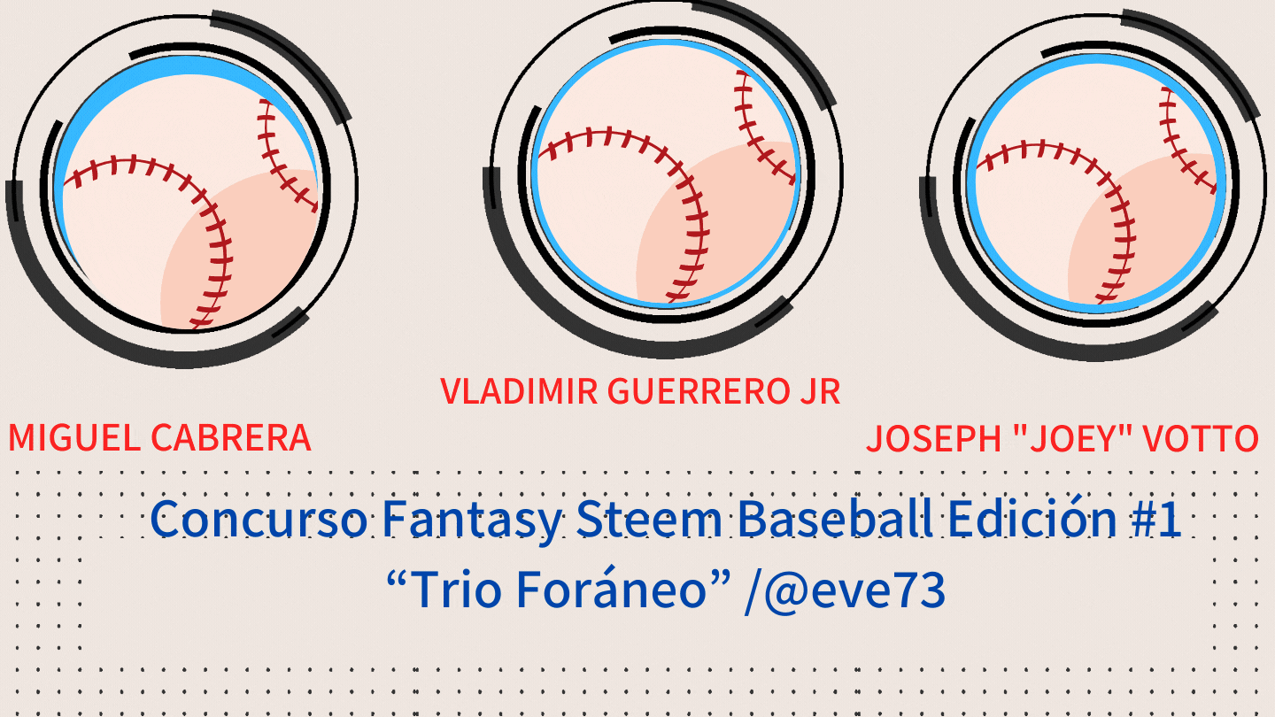 Concurso Fantasy Steem Baseball Edición #1 “Trio Foráneo” @eve73.gif