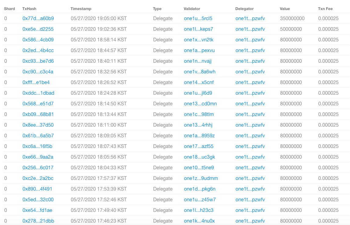 binance_delegation.png