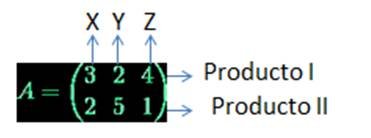 multiplicaciondematrices1.jpg