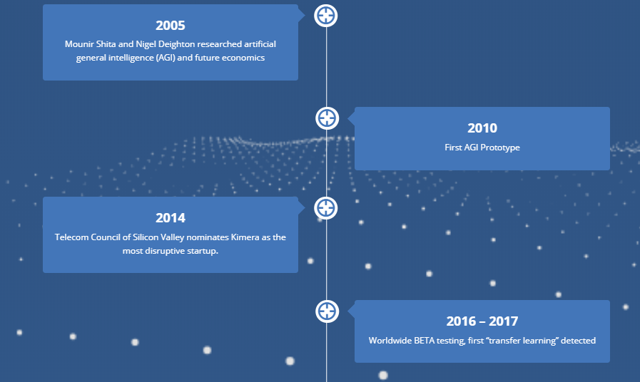wroadmap.png