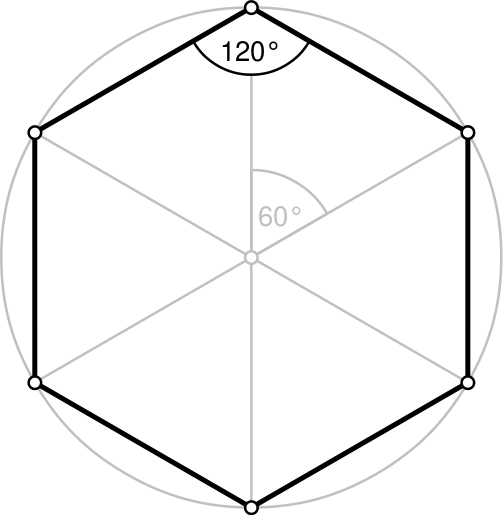 Regular_polygon_6_annotated.png