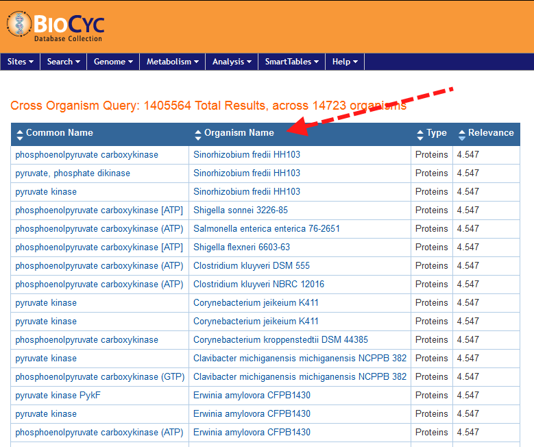 biocyc_pyruvate_kinase.png