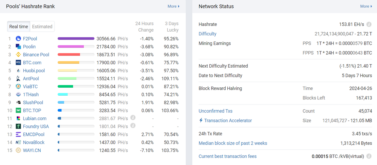 hash rate rank.PNG