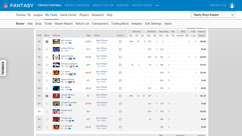 Fantasy Football Glory I Have A Chance To Win Two Leagues