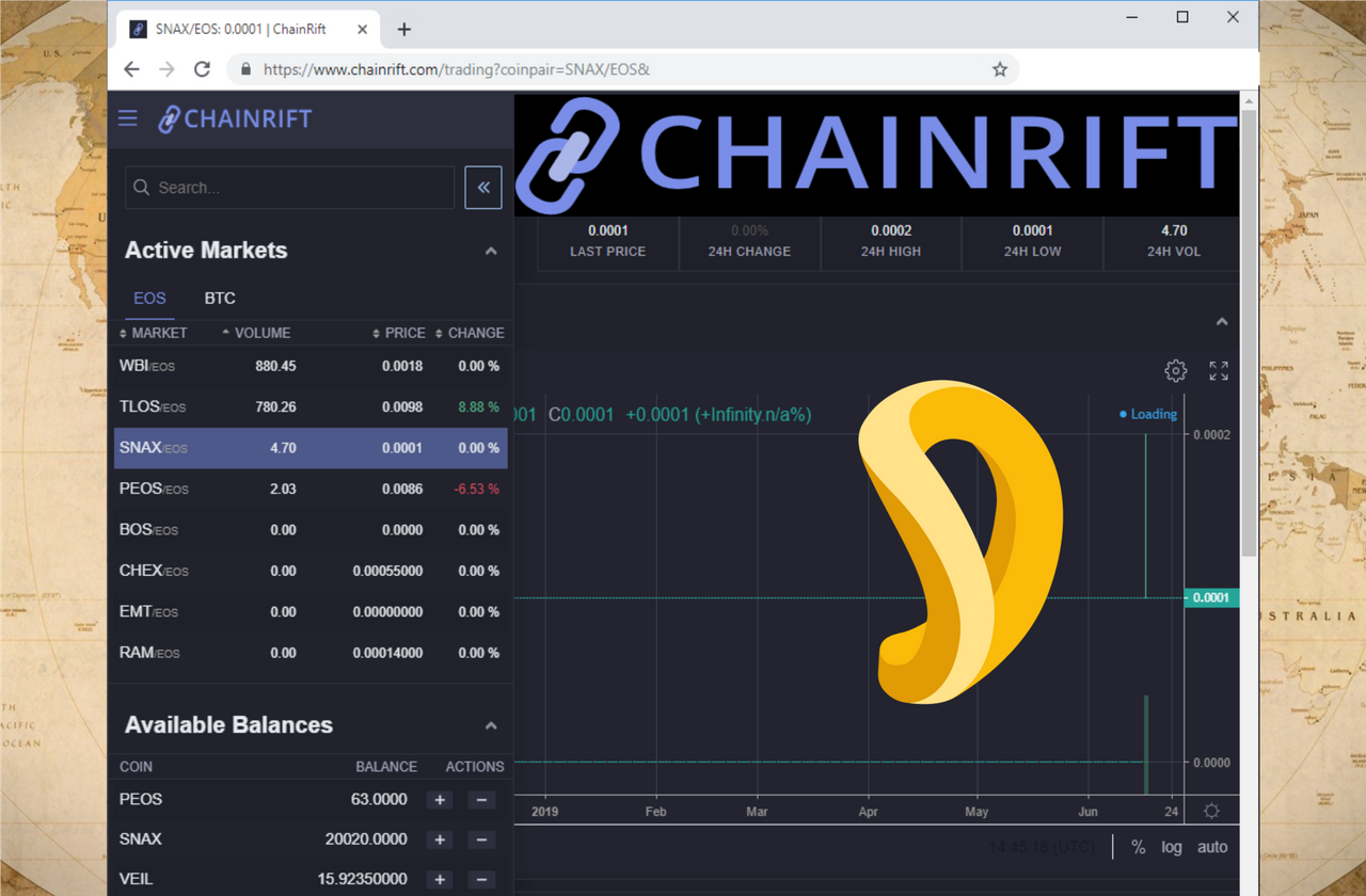 SNAX/EOS pair - just now listed on ChainRift ✍ 👏 🎊 🎉 💪