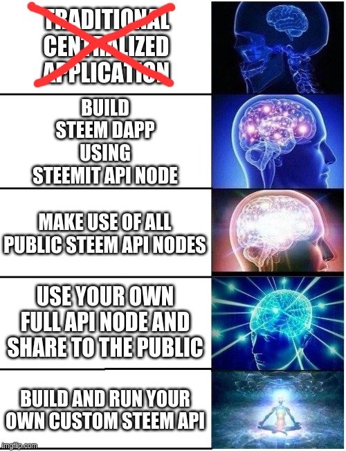 steemit-meme-api.jpg