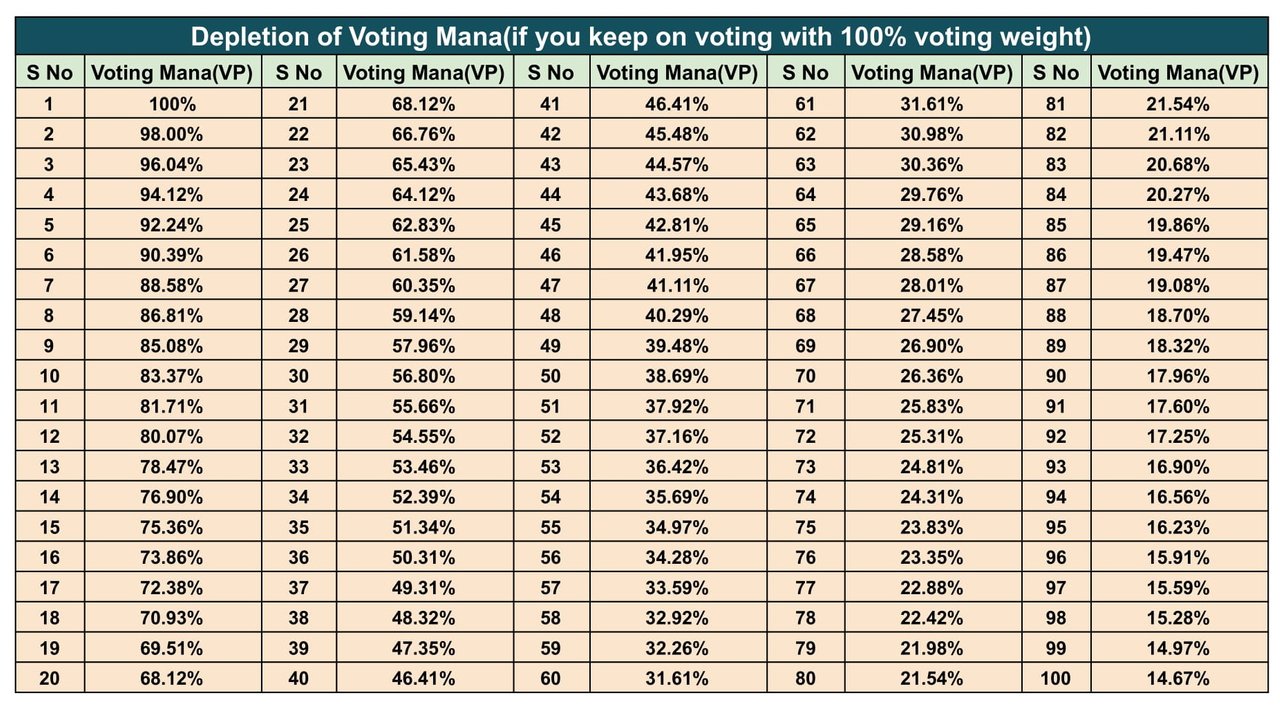 voting mana.jpg