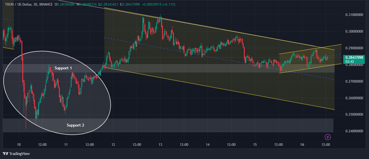 TRXUSD_2024-12-16_13-27-19.png