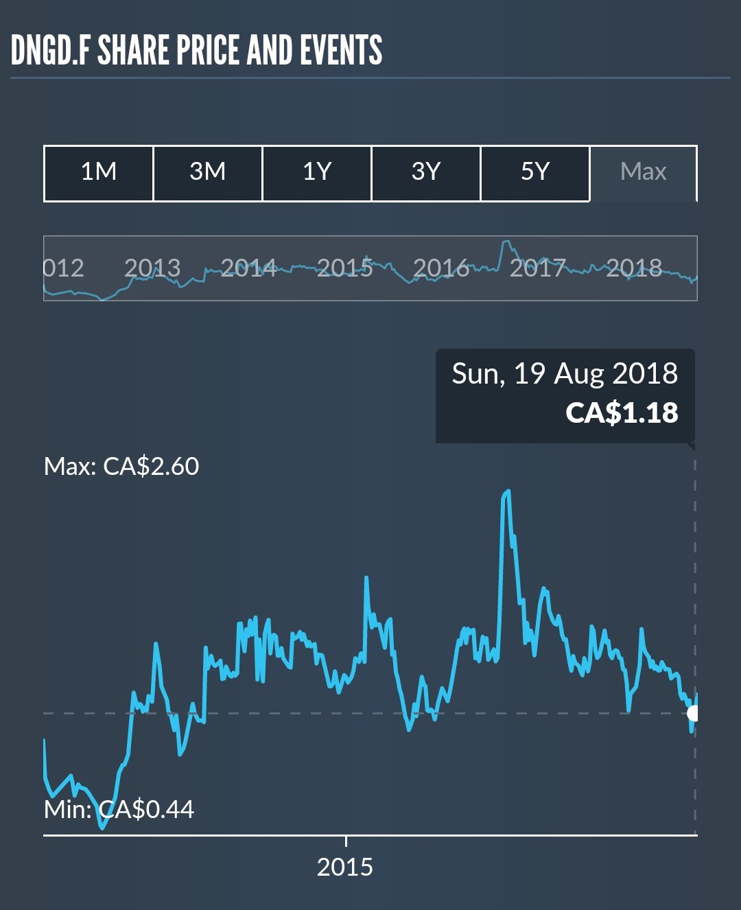 Screenshot_20180903-085515.jpg