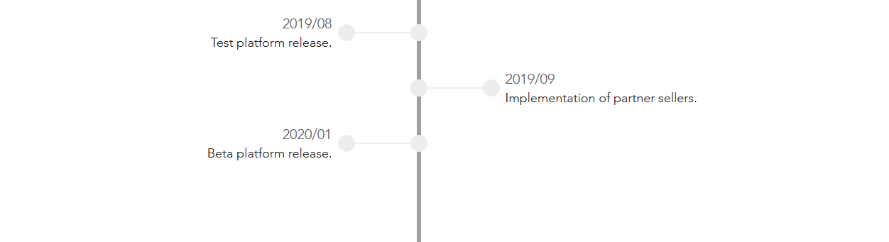 wroadmap1.PNG
