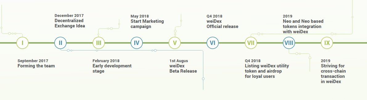 ROADMAP.jpg