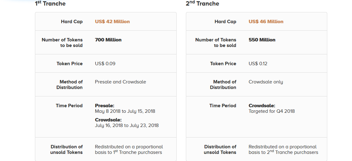 wtoken under2.PNG