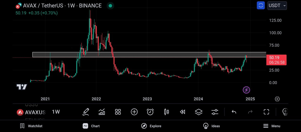 Screenshot_2024-12-15-18-33-01-773_com.tradingview.tradingviewapp.jpg