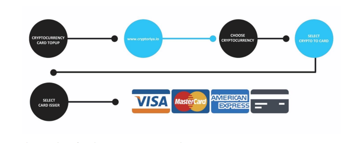 Screen Shot 2018-06-19 at 3.31.39 PM.png