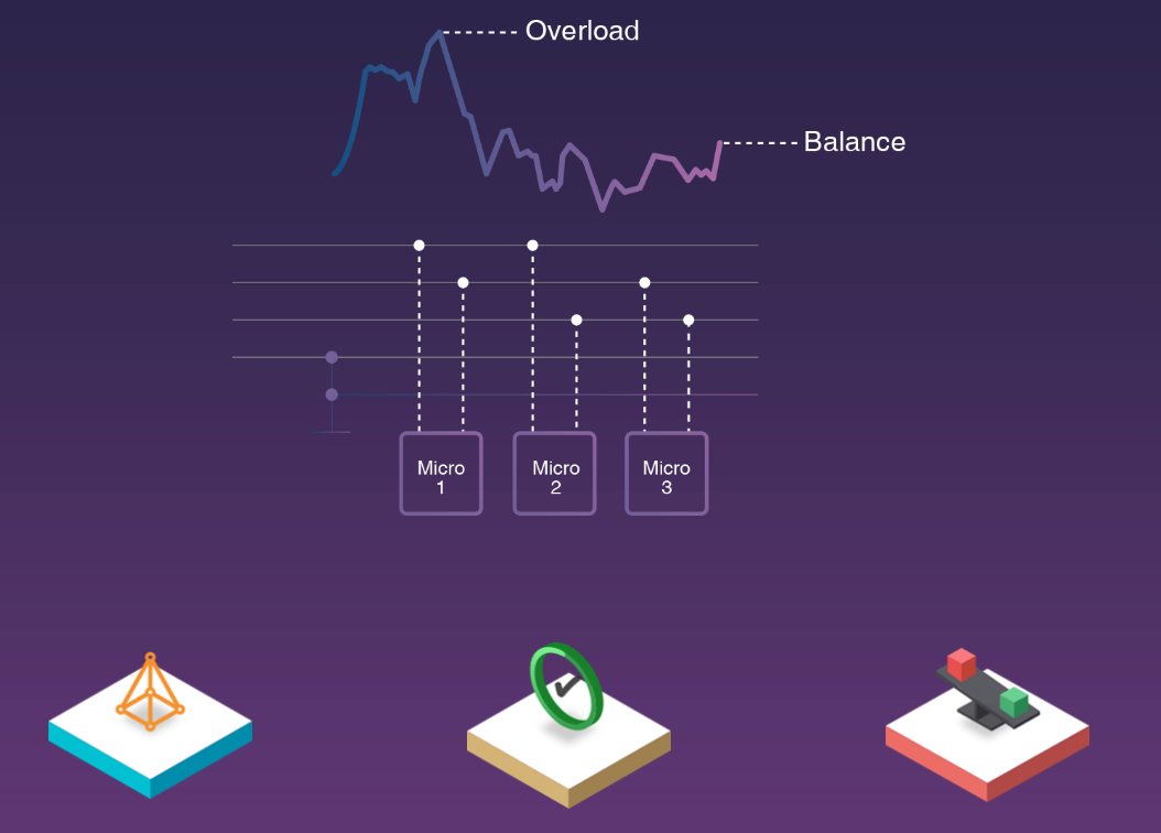 Screenshot_2018-07-29 Sidera Blockchain Technologies Mengenakan masa depan (6) .png