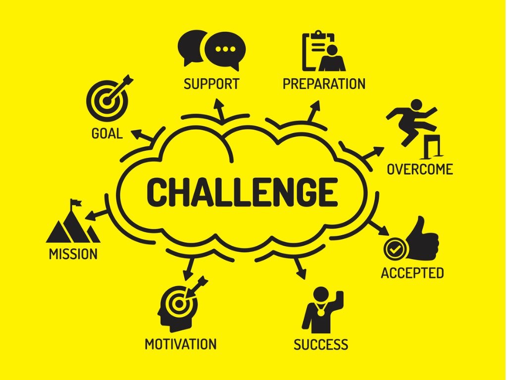 challenge-chart-with-keywords-and-icons-on-yellow-background-vector-id598052748-1.jpg