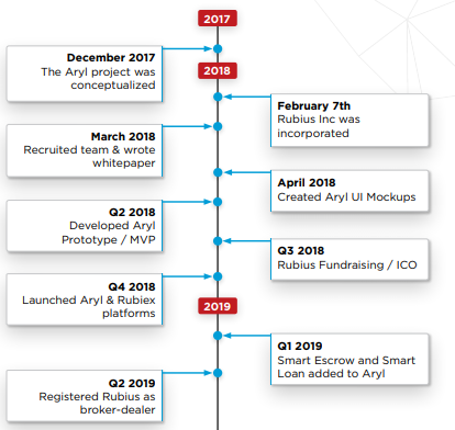 road map 1.PNG