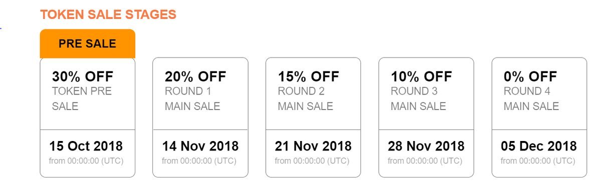 lucre token sale.jpg