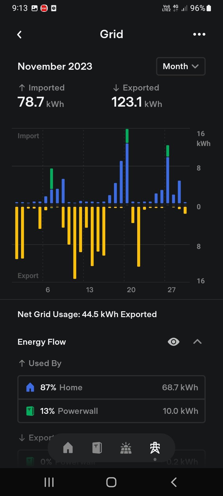 Screenshot_20231201-091320_Tesla (1).jpg