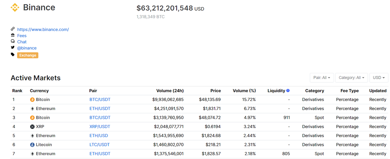 binance trading pairs.PNG