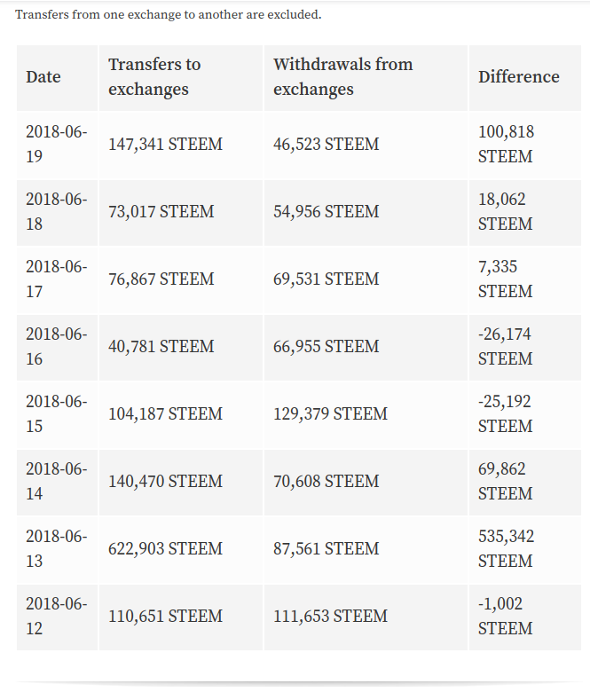 Screenshot from 2018-06-20 09-02-21.png