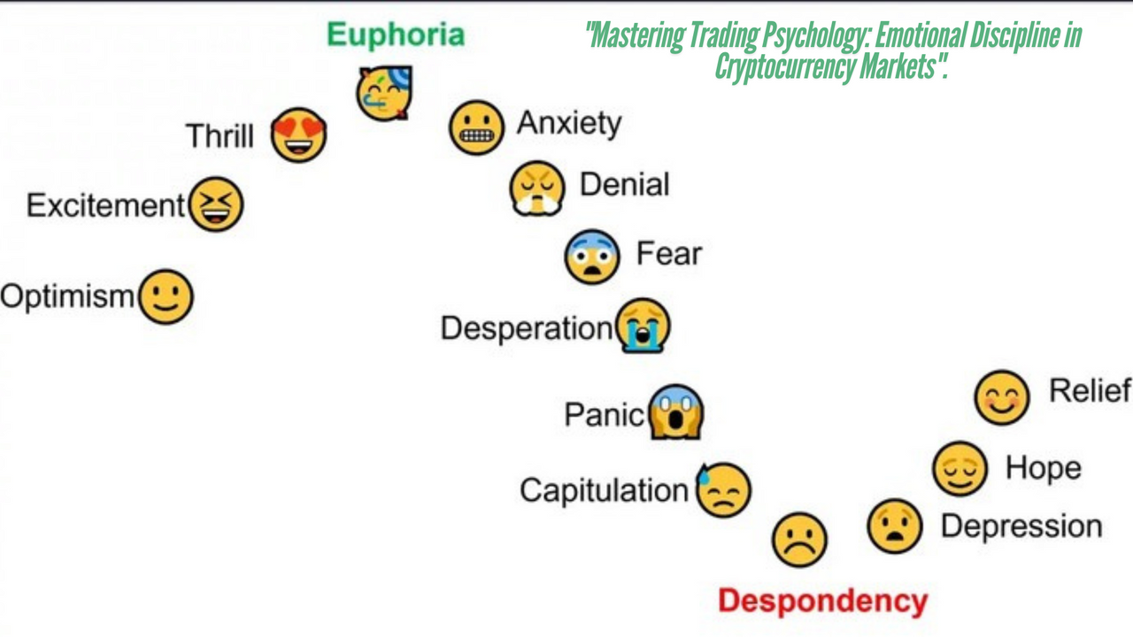 Mastering Trading Psychology Emotional Discipline in Cryptocurrency Markets.(1).png