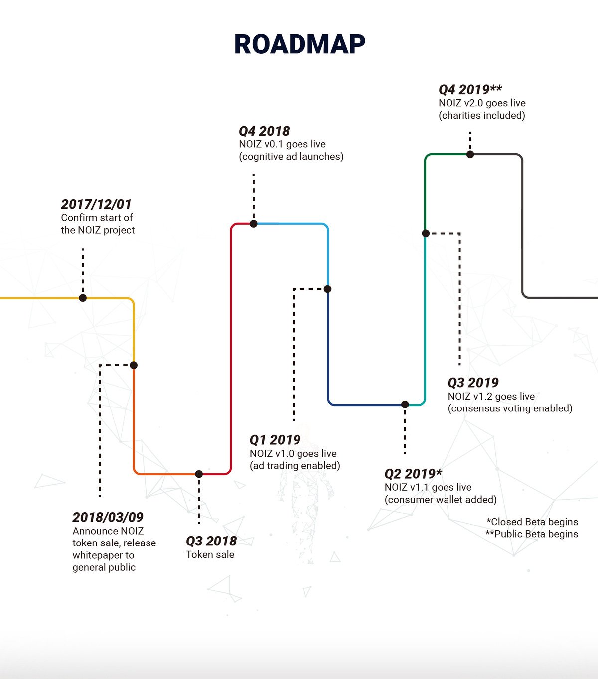 wroadmap.jpg