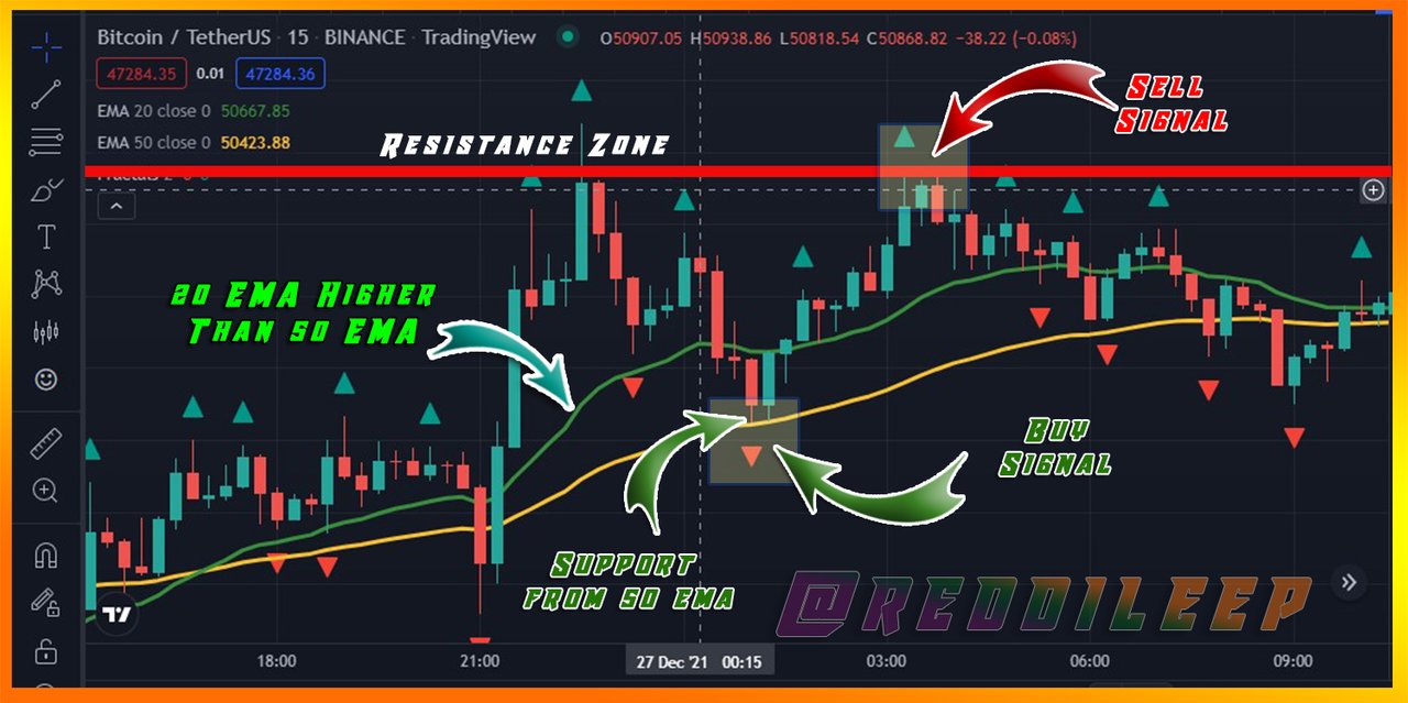 chart.jpg