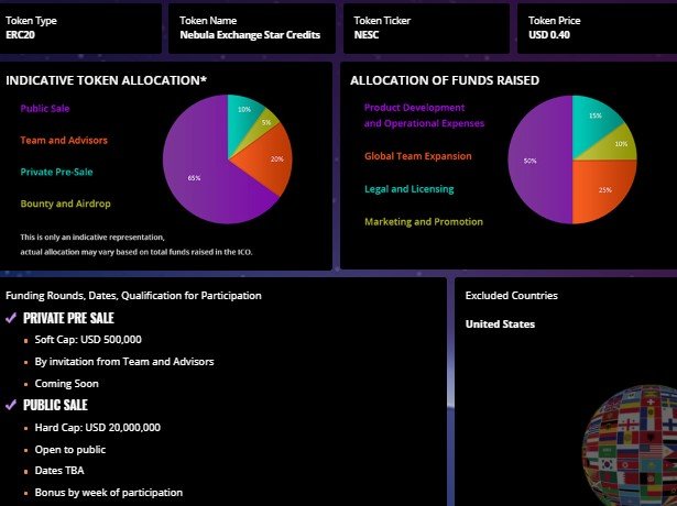 nebula token sale.jpg