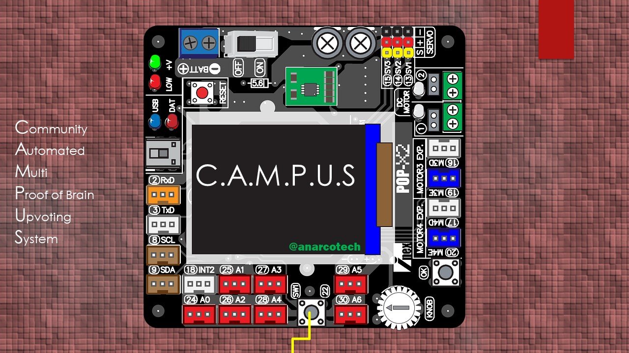 Infographic - CAMPUS v2 4.jpg