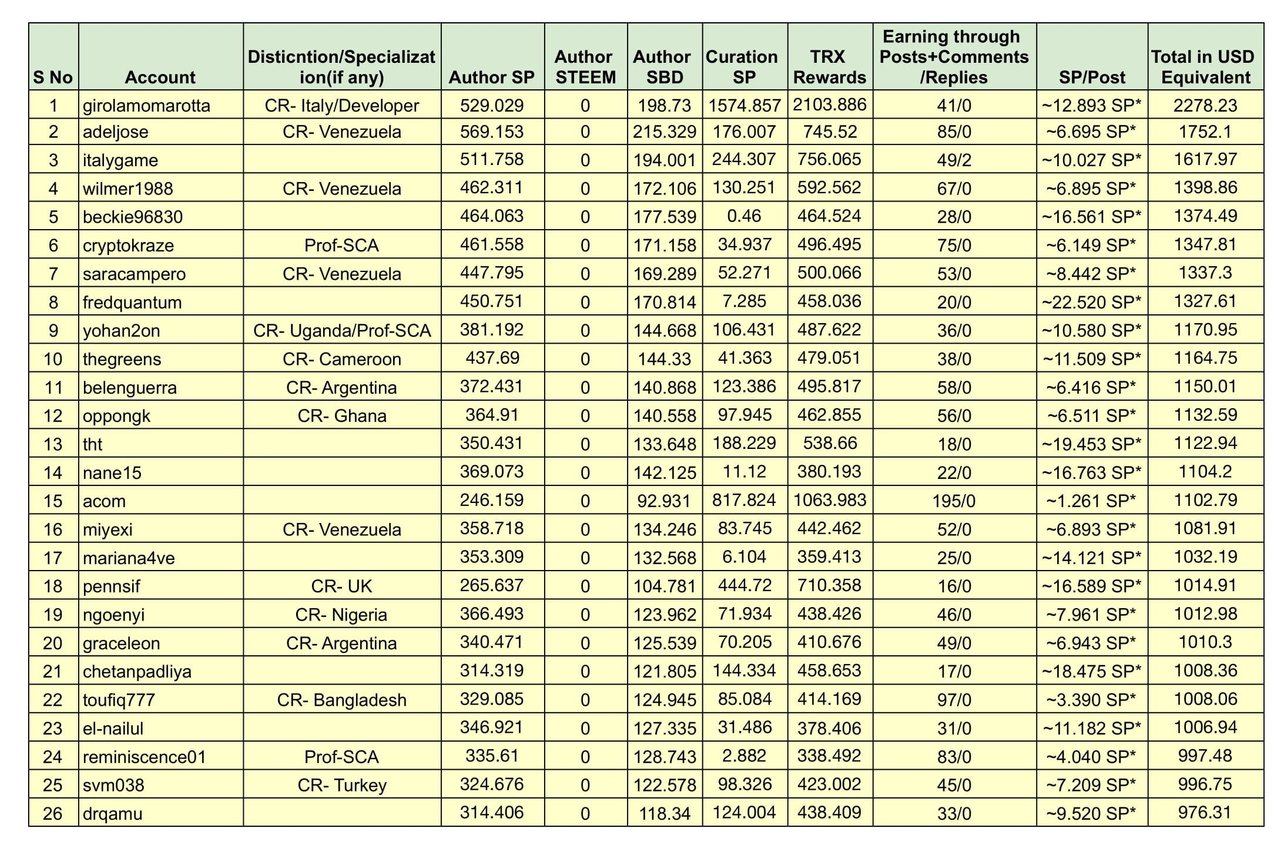 Earning-1.jpg