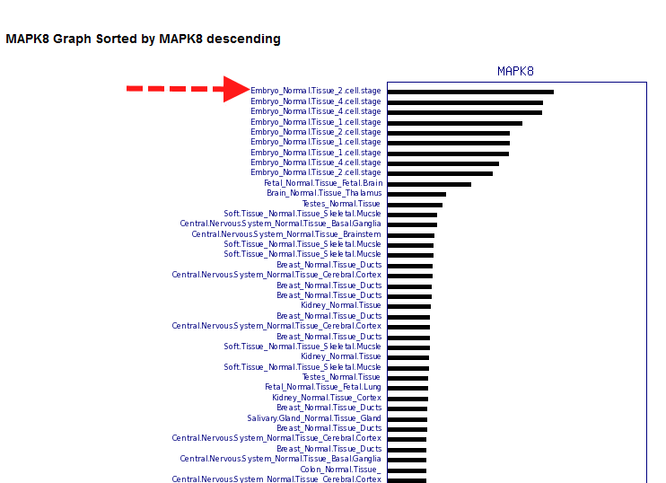 MAPK8_expression.png