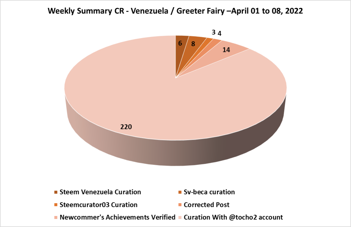 gráfico140422_2.png