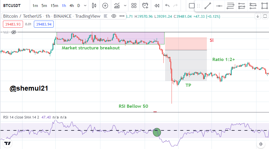 Rsi_short_position.PNG