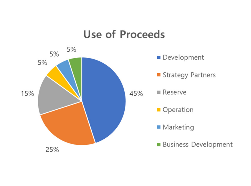 OPENBRIX PARTNERS(096).png