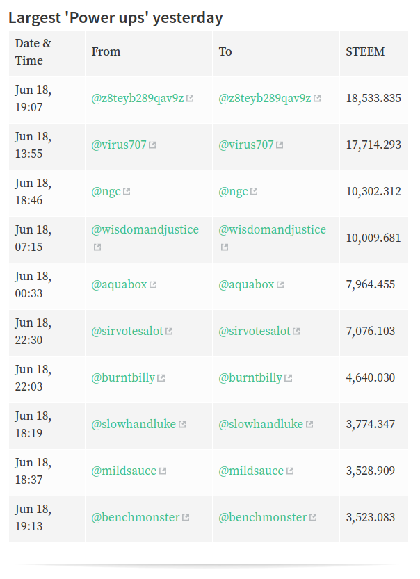 Screenshot from 2018-06-19 12-20-40.png