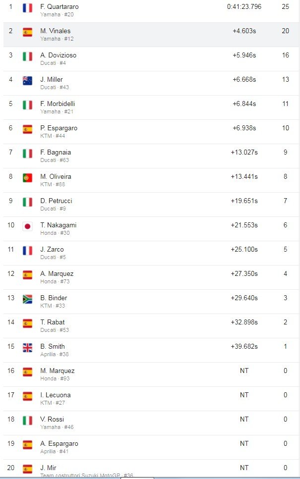 motogp-jerez-spagna.jpg