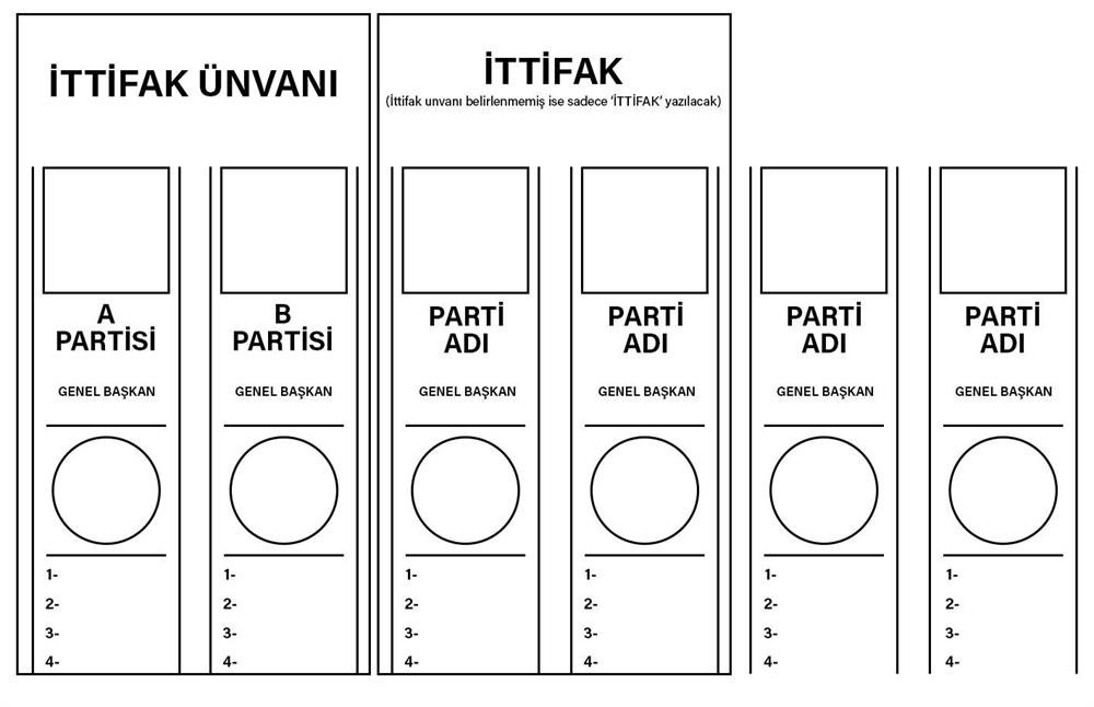 Demokratik Yonetim Acisindan Secim Nedir Steemkr