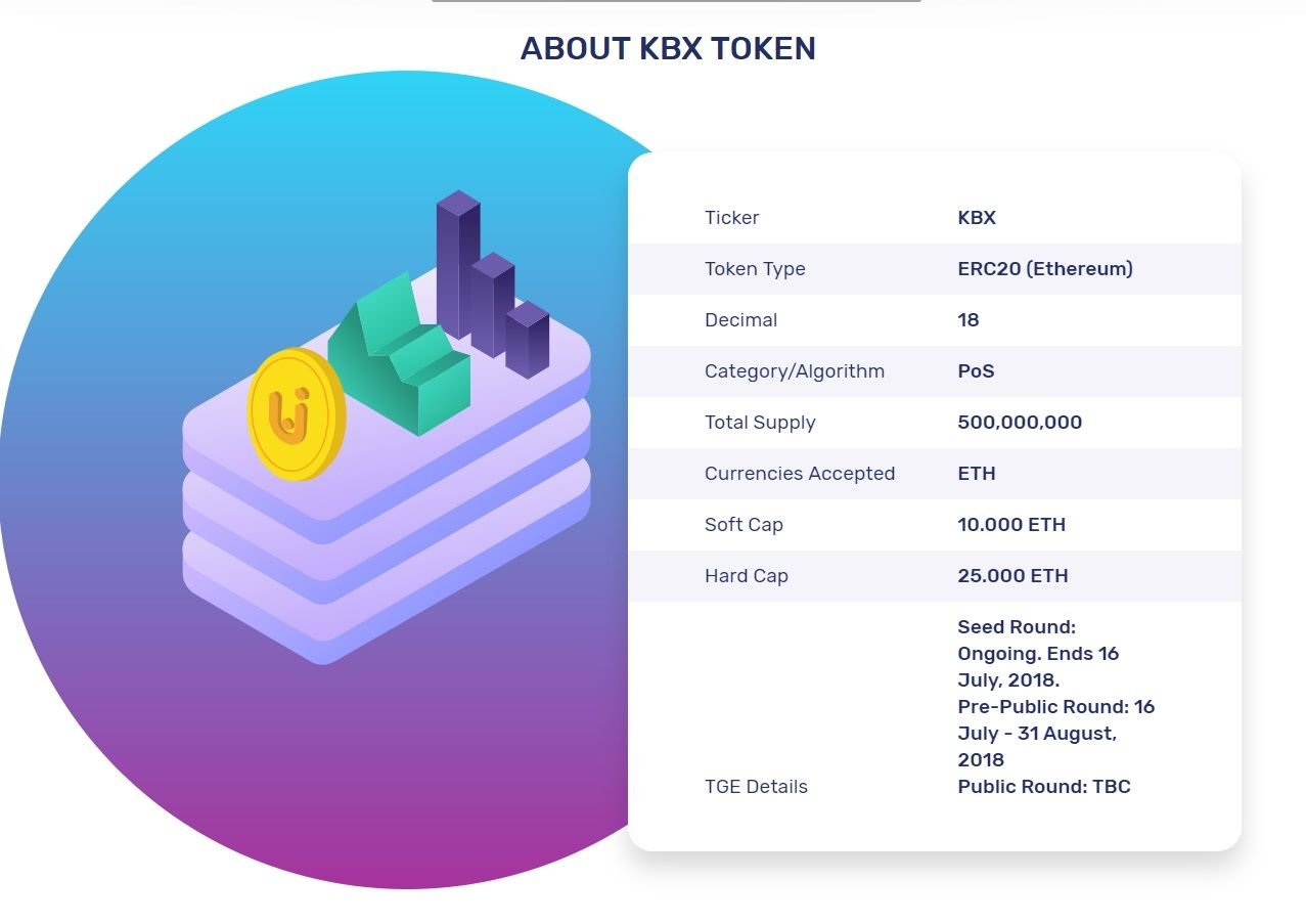 KUBIX TOKEN2.jpg