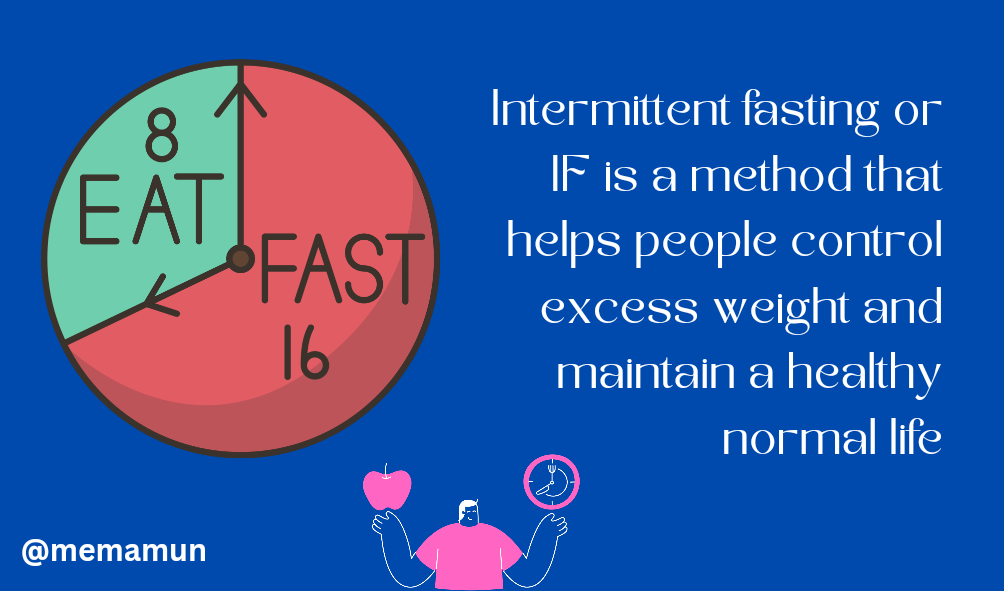 Intermittent fasting or IF is a method that helps people control excess wei_20241117_231921_0000.png