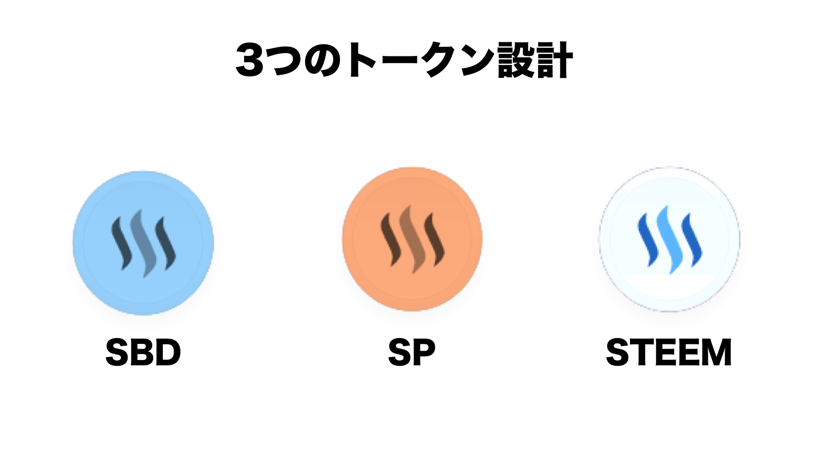 スクリーンショット 2018-06-13 00.06.45.png