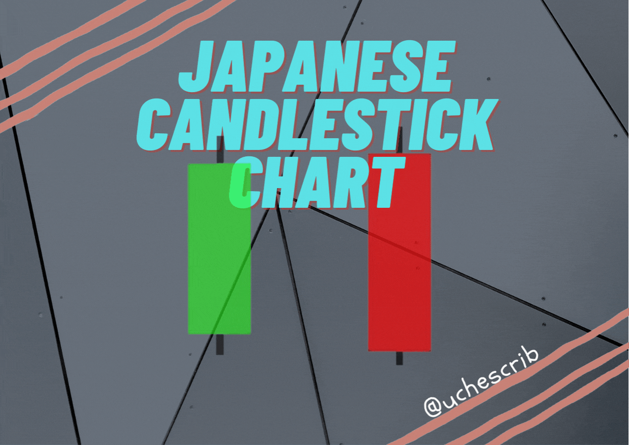 JapanEse Candlestick Chart.gif