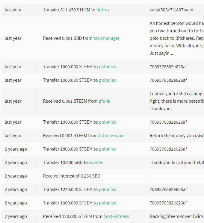 transfers.png