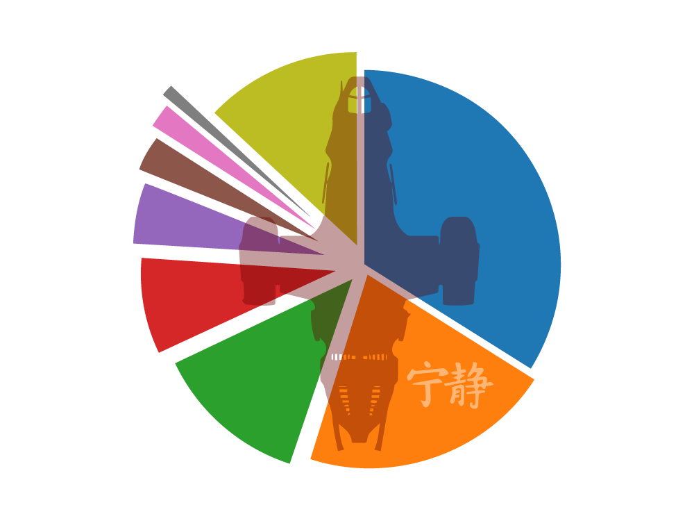 _chart.png