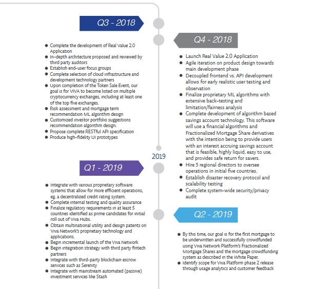 wroadmap 1.PNG