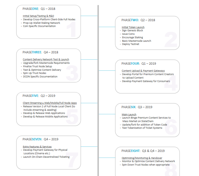 wroadmap.PNG