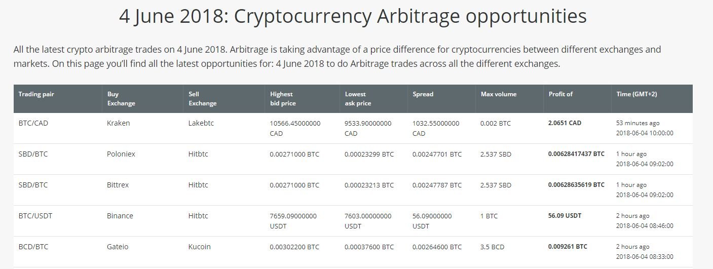 coincheckup.JPG