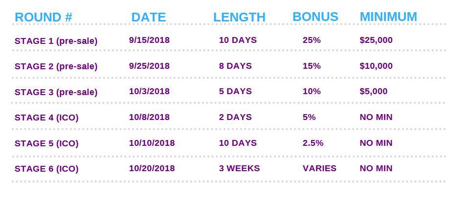 wpresale bonus.PNG