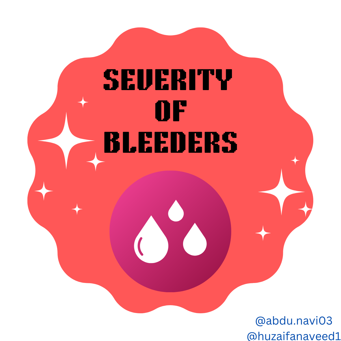 sEVERITY OF BLEEDERES.png