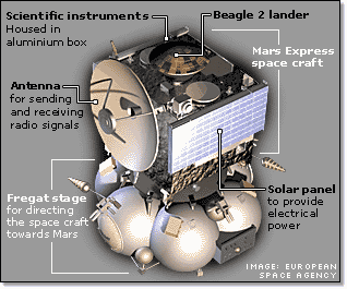 mars_express.gif